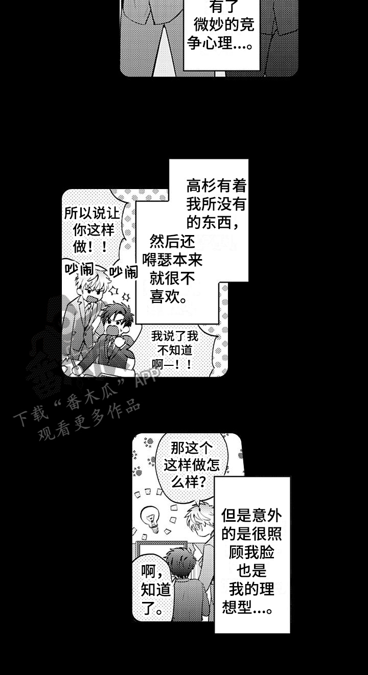 恋会夜事漫画,第21章：开始3图