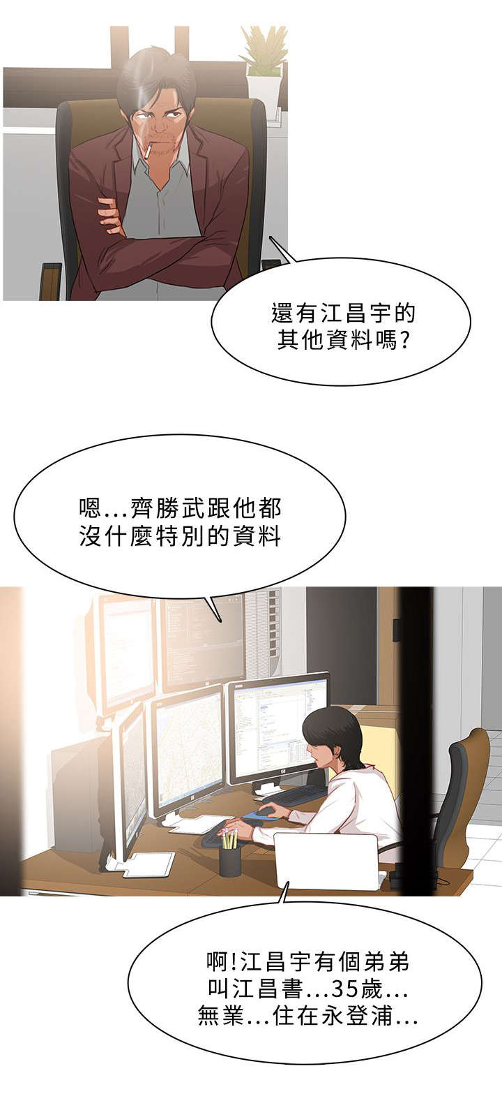 地鼠洞图片卡通6个洞漫画,第43章：侦探事务所1图