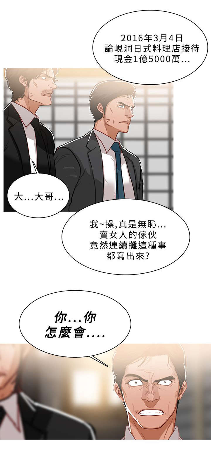 地鼠漫画,第85章：嚣张的本钱2图