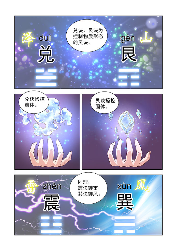 小妖经漫画,第11章：3图