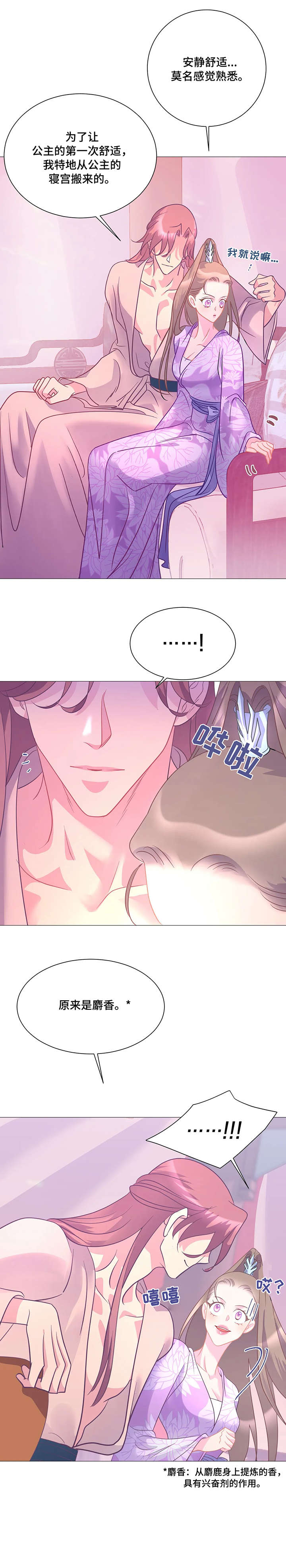 婚前七夜漫画,第11章：麝香2图