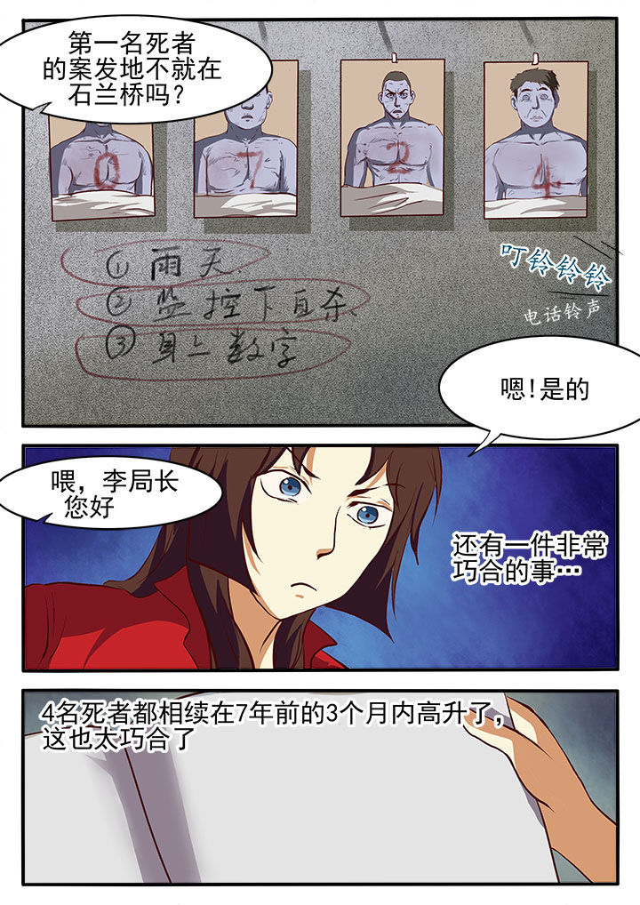 特办处事件录漫画,第3章：3图