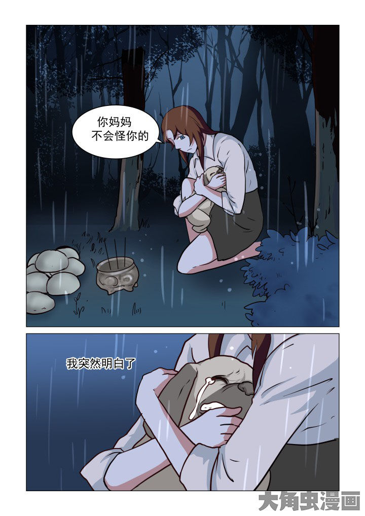 特办处事件录漫画,第76章：1图