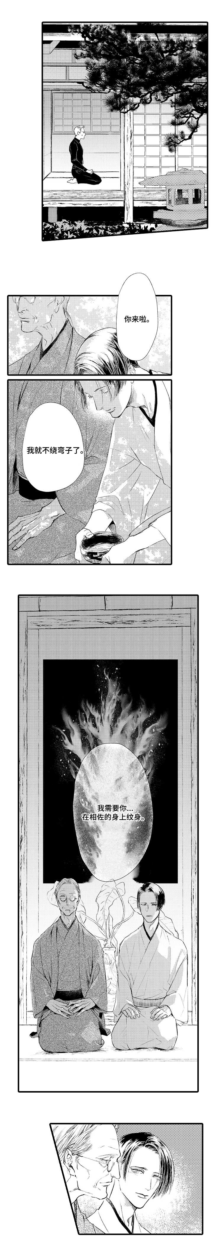 完美的作品漫画,第2章：艺术品3图