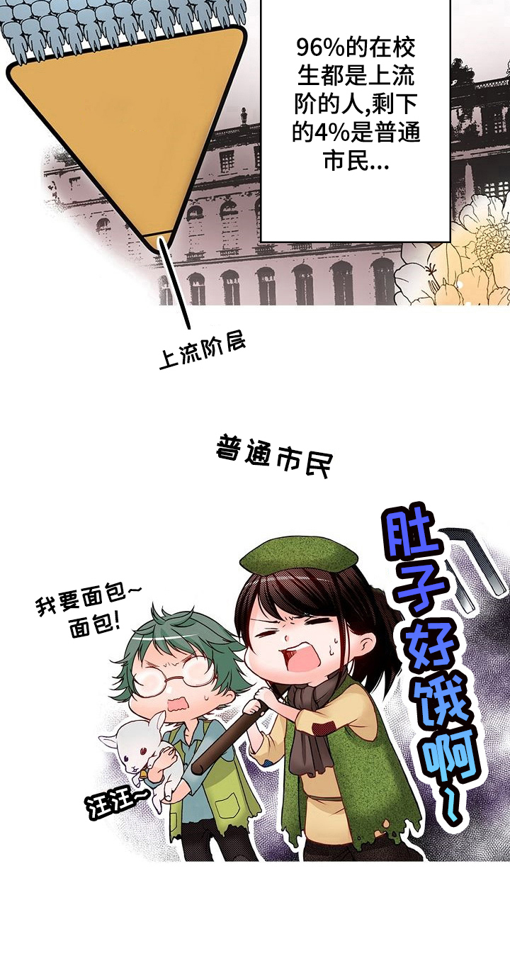 准备好被拥抱漫画,第1章：上流学校4图