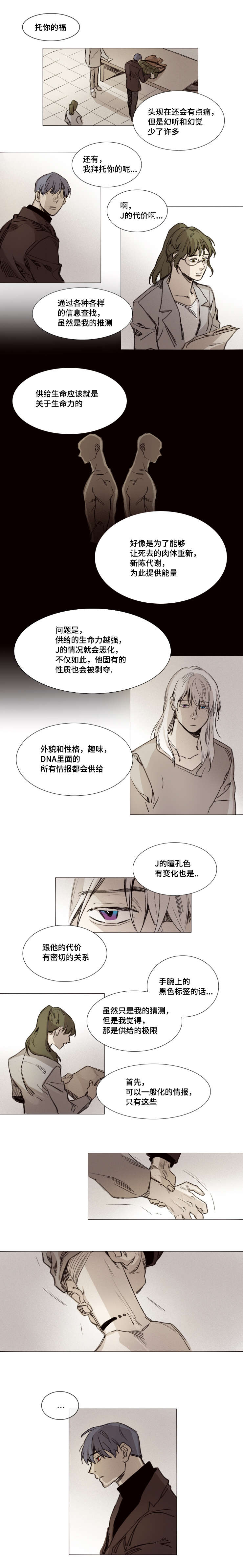 代价是失去一只眼睛和一条腿漫画,第29章：右眼失明5图