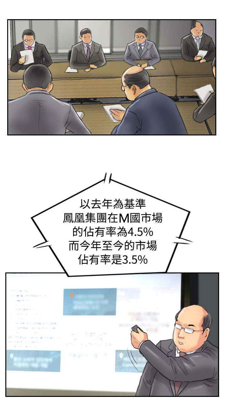 冒牌会长漫画,第75章：隐晦的危机2图