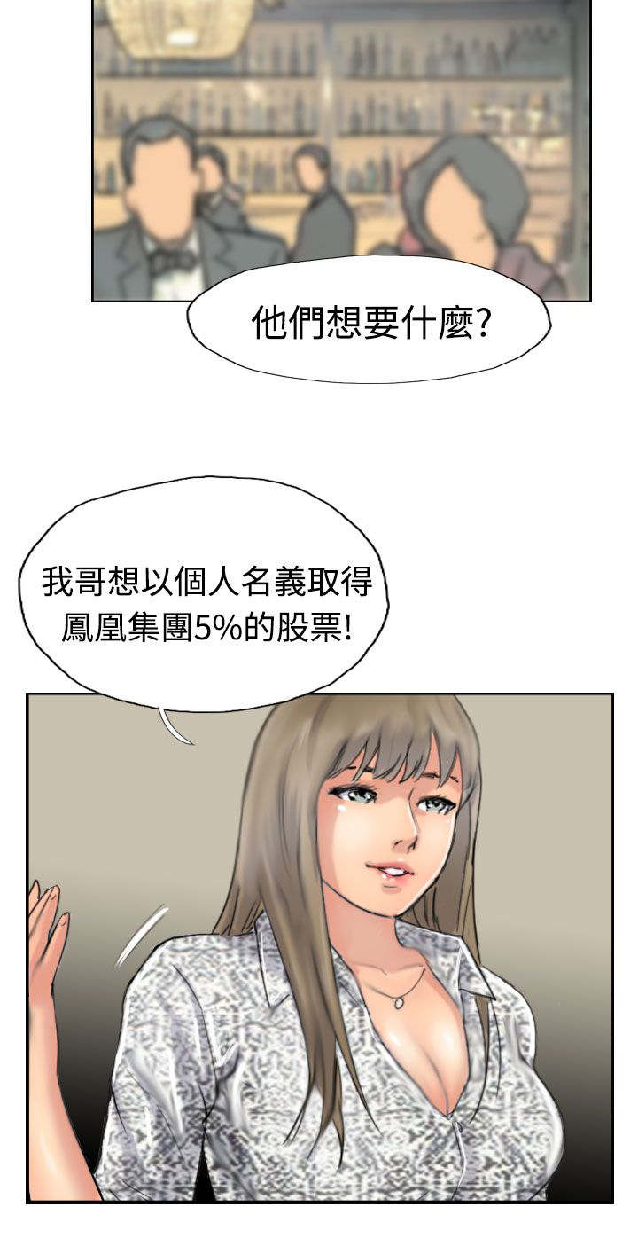 冒牌会长漫画,第59章：乌龙2图