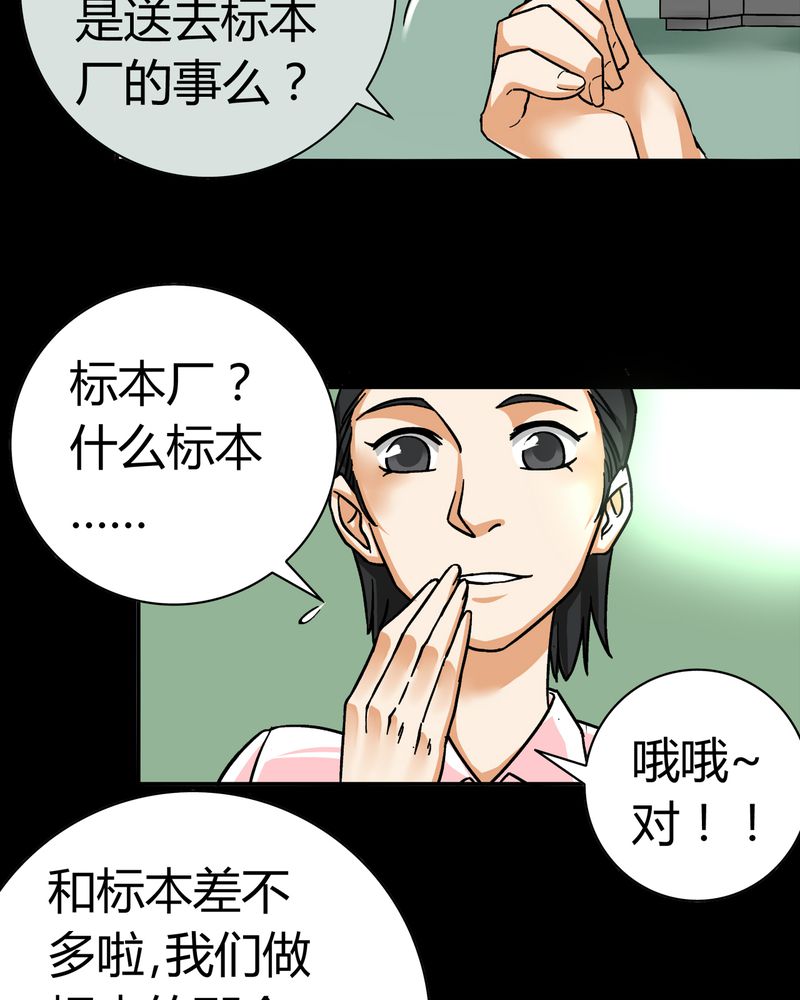 暗之声漫画,第14章：模型（下）2图