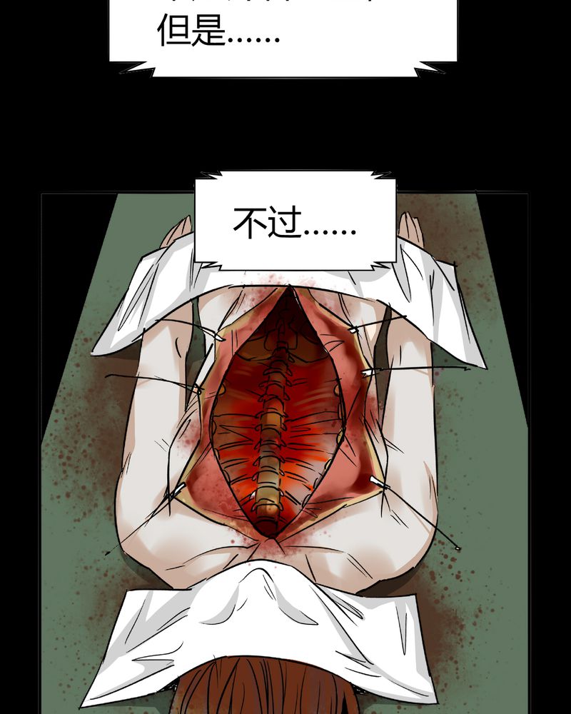 暗之声漫画,第13章：模型（上）5图