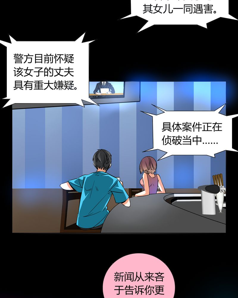 暗之声漫画,第12章：诺曼（下）2图