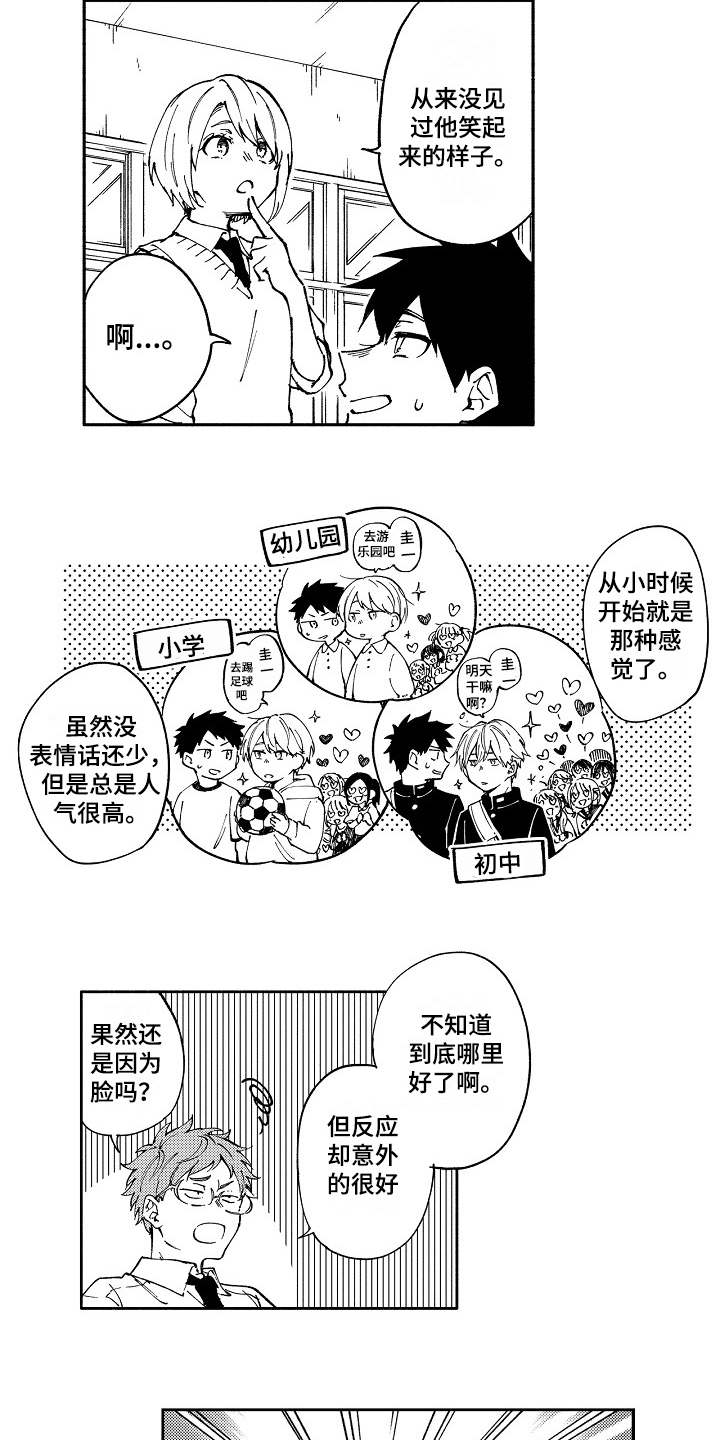 真挚的情感漫画,第2章：真挚4图