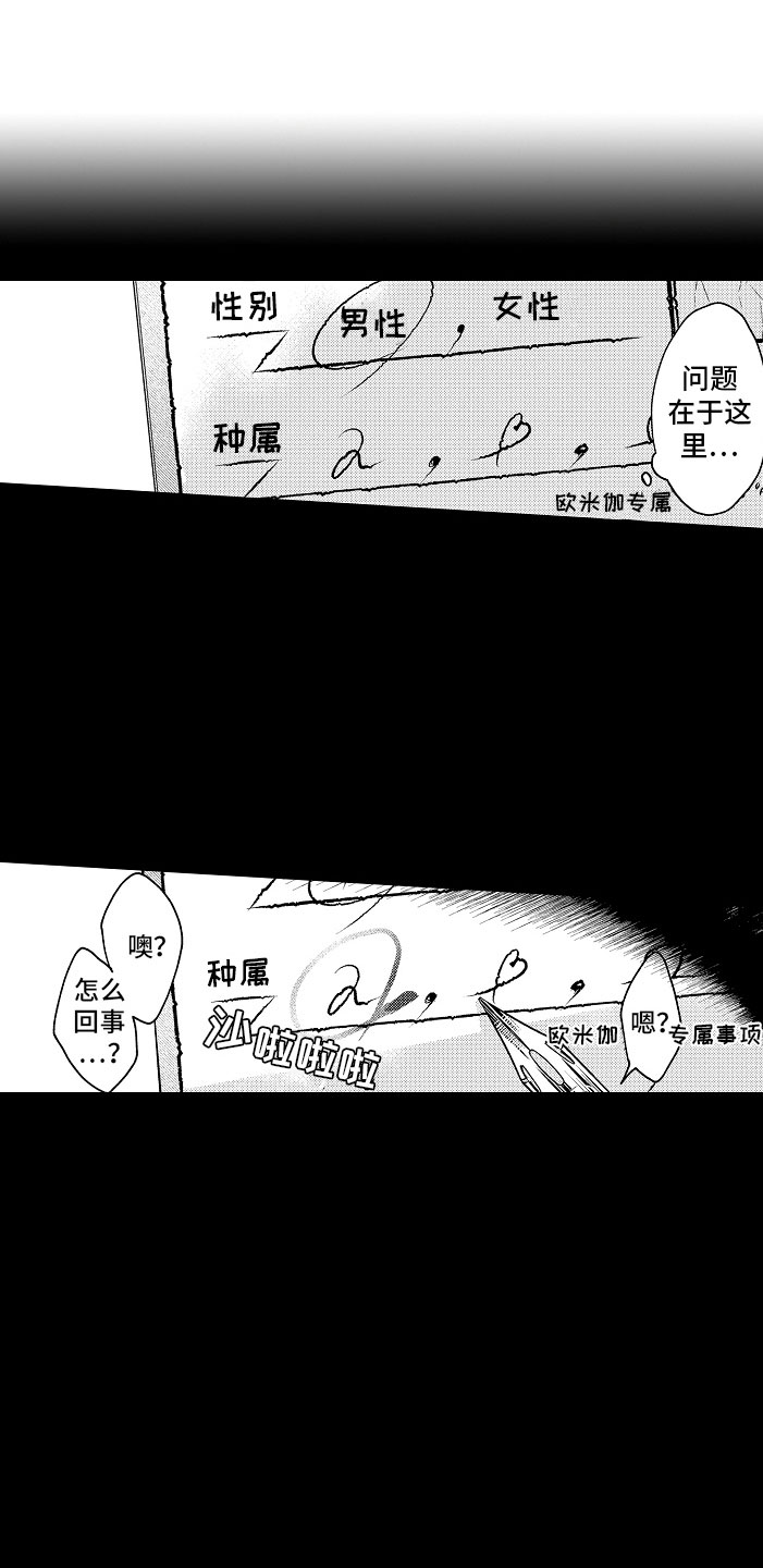 变身欧米伽漫画,第5章：薛定谔的状态5图