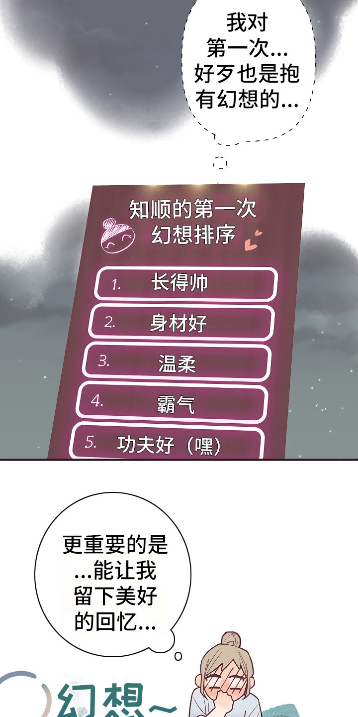 许愿烛台使用效果真实体验漫画,第5章：好感度2图