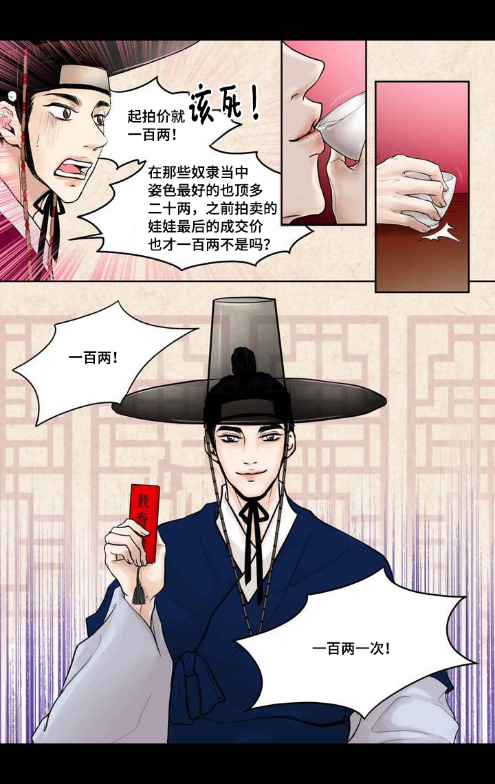 飞天之韵漫画,第2章：竞拍成功2图