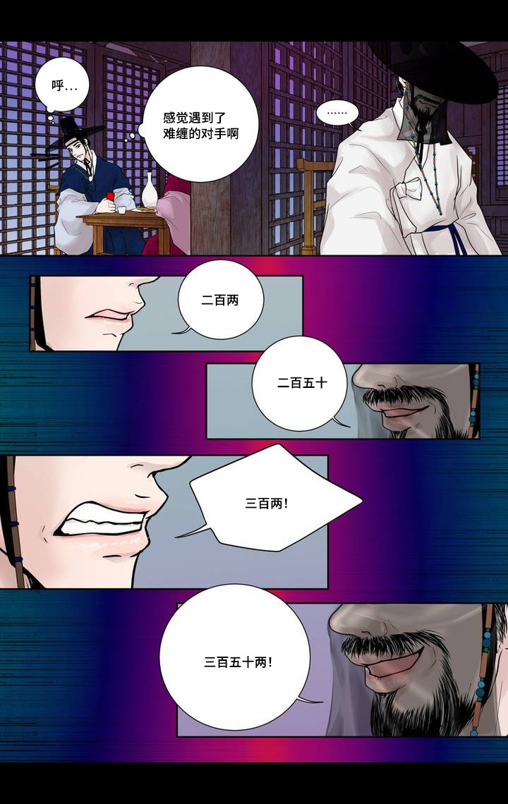 飞天之韵漫画,第2章：竞拍成功5图