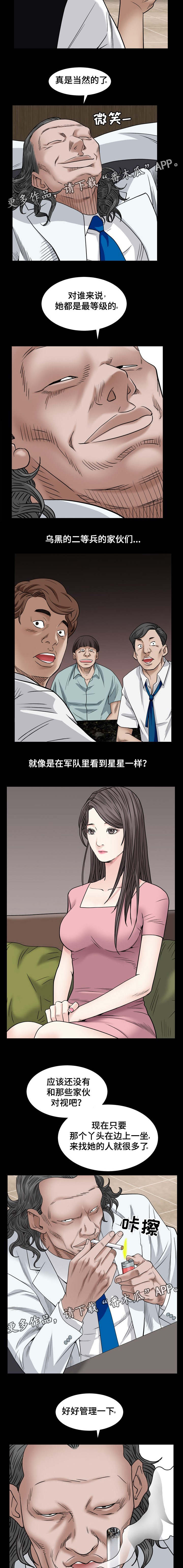 特殊人物漫画,第8章：高级货4图