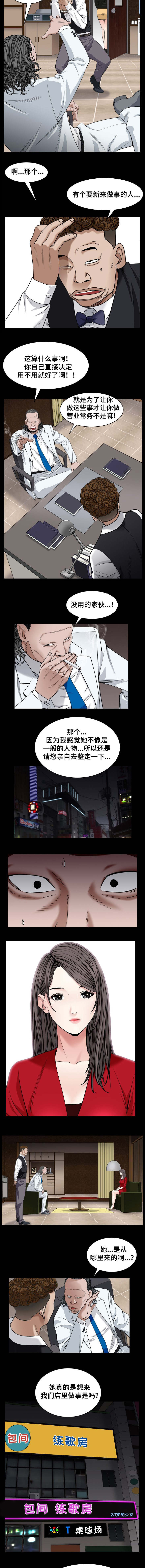 特殊人物漫画,第4章：我要上班3图