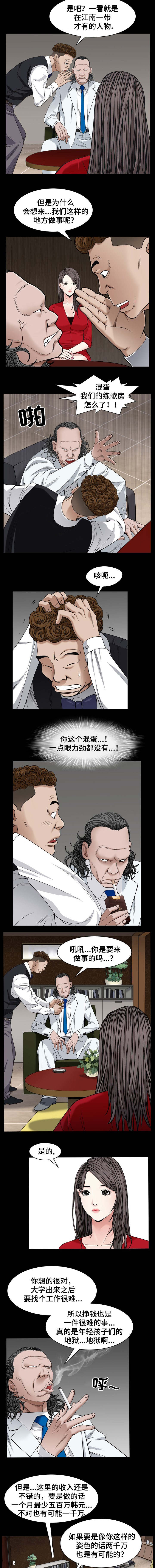 特殊人物漫画,第4章：我要上班4图