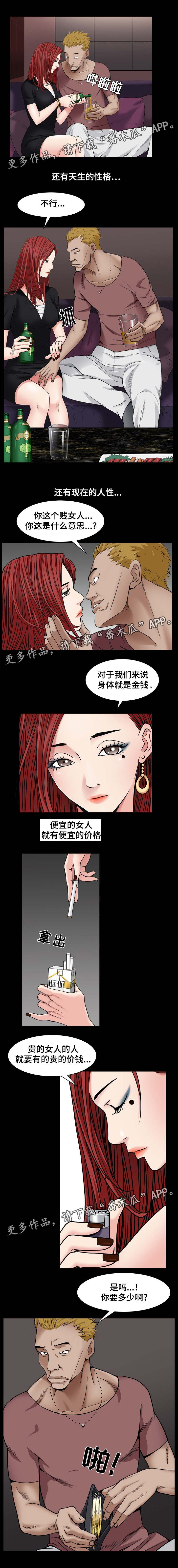 特殊人物漫画,第7章：不需要1图
