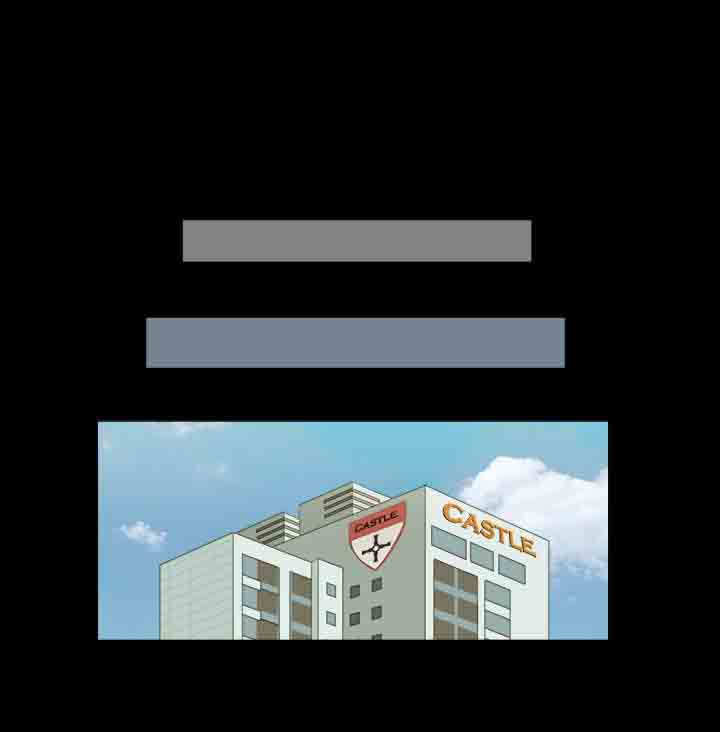 幻想游戏漫画,第16章：打扮3图