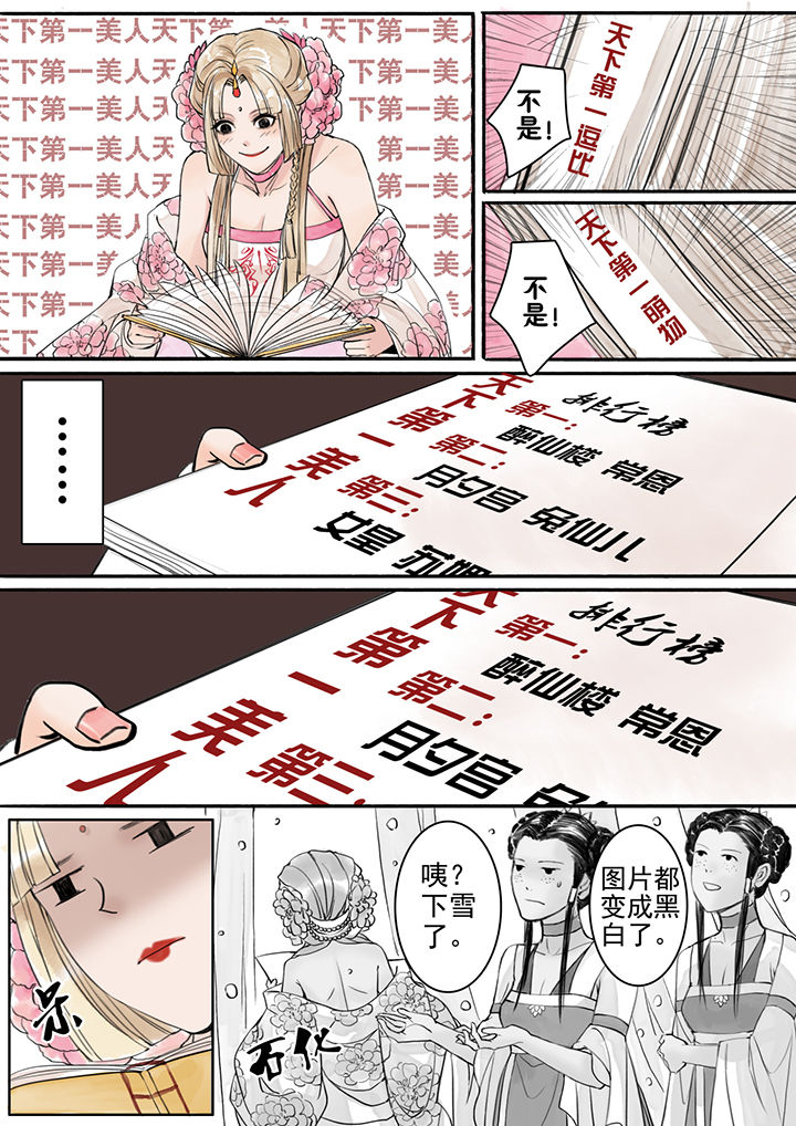 涅槃山记事漫画,第7章：1图