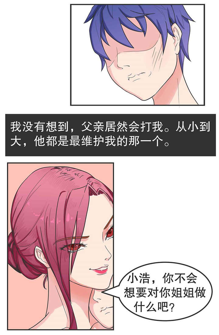 捍卫家姐漫画,第4章：被误会2图
