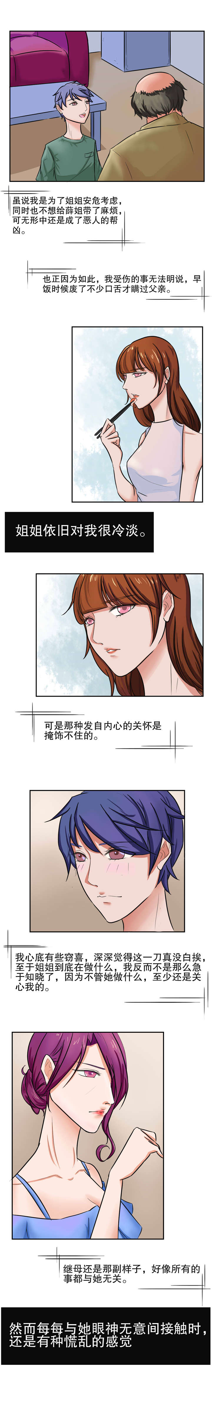 捍卫家姐漫画,第30章：正式上班1图