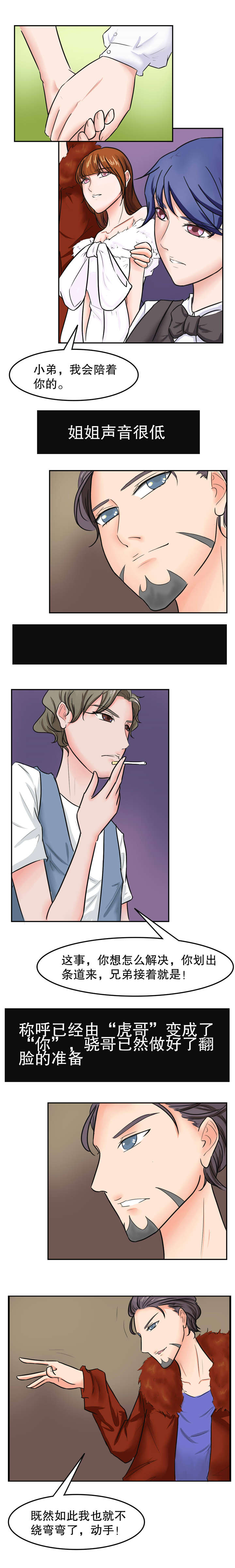 捍卫家姐漫画,第35章：翻脸3图