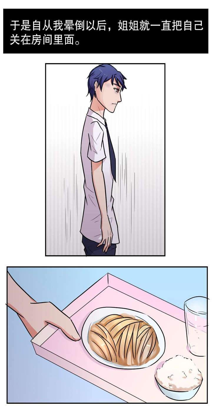 捍卫家姐漫画,第14章：禁闭3图