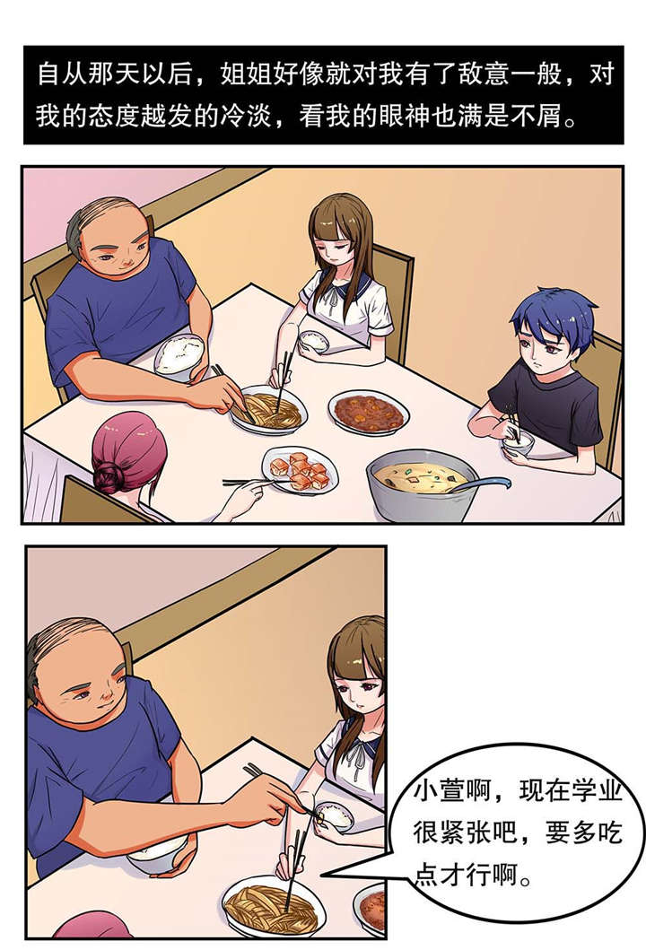 捍卫家姐漫画,第6章：疏远1图