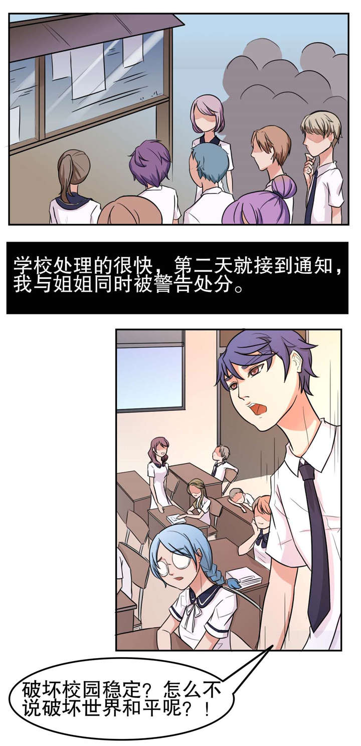 捍卫家姐漫画,第13章：处分5图