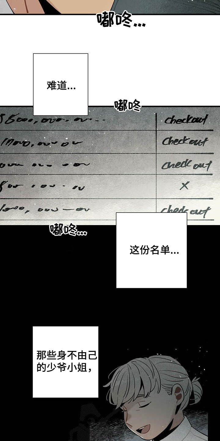 帕鲁斯旅馆漫画,第25章：日记4图