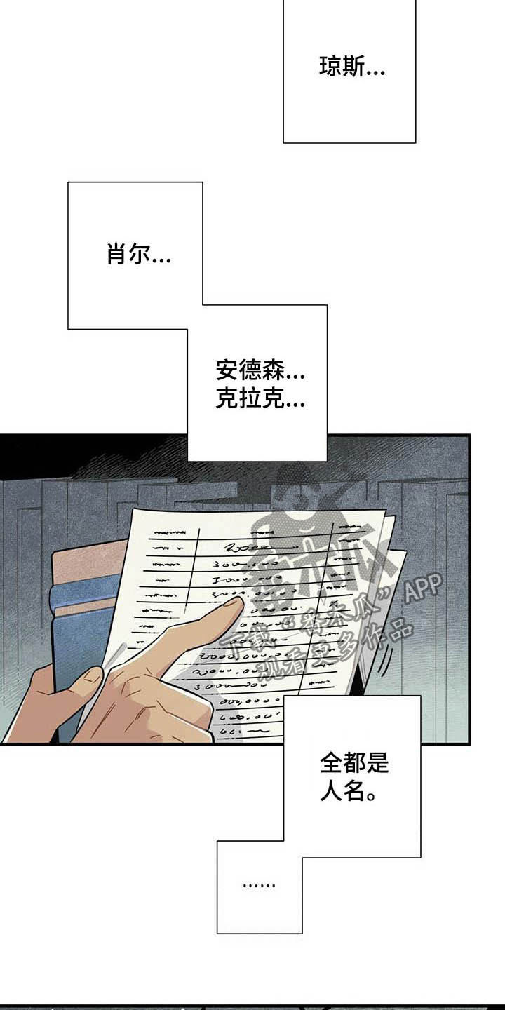 帕鲁疾风隼在哪漫画,第24章：名单5图