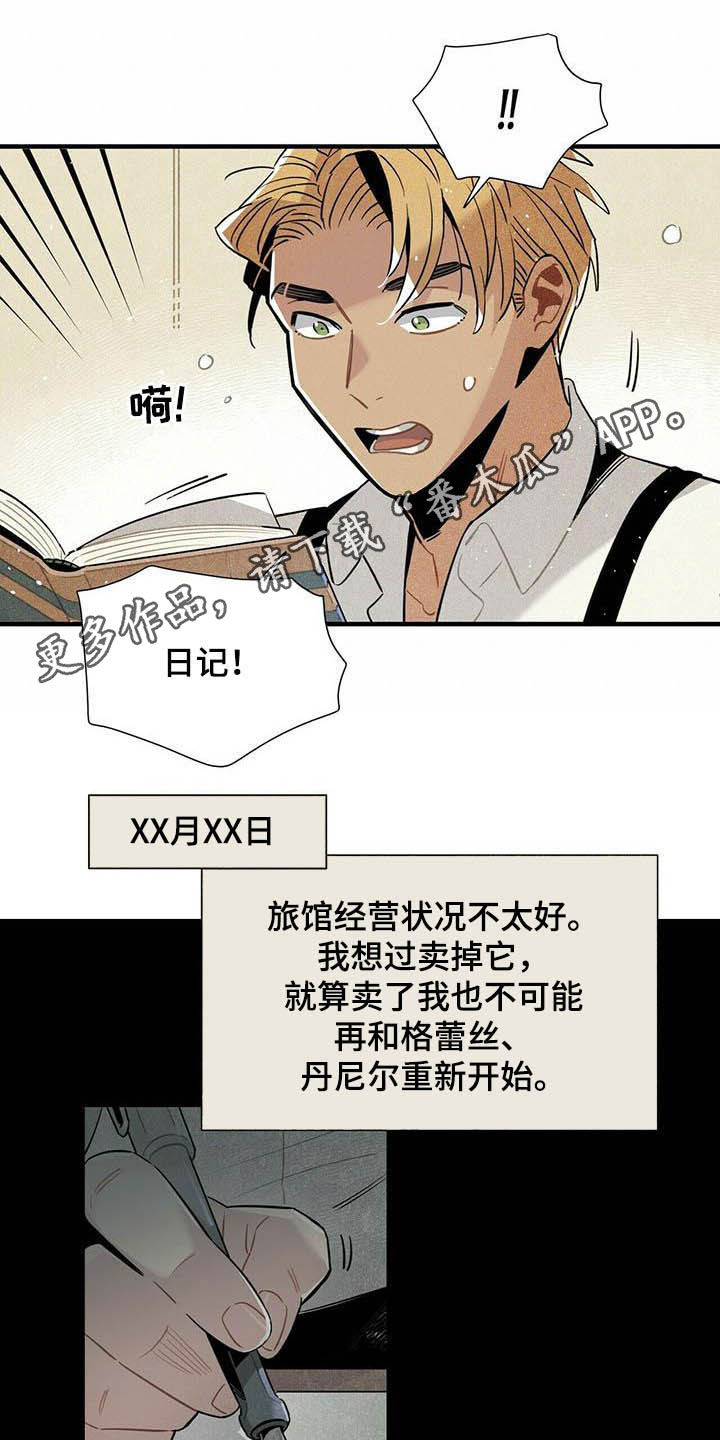 帕鲁斯旅馆漫画,第25章：日记1图