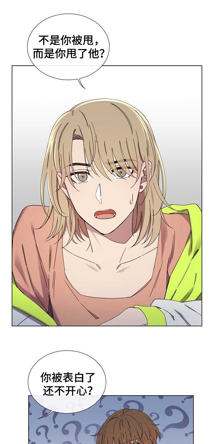 重拾爱情漫画,第27章：迷茫5图