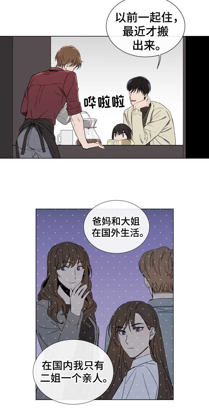 重拾爱情漫画,第10章：侄女1图