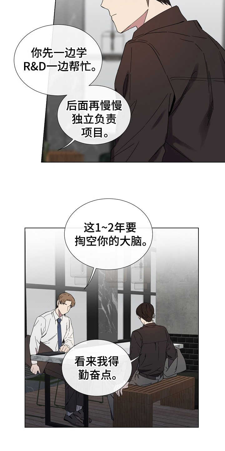 重拾爱情漫画,第28章：改变想法1图