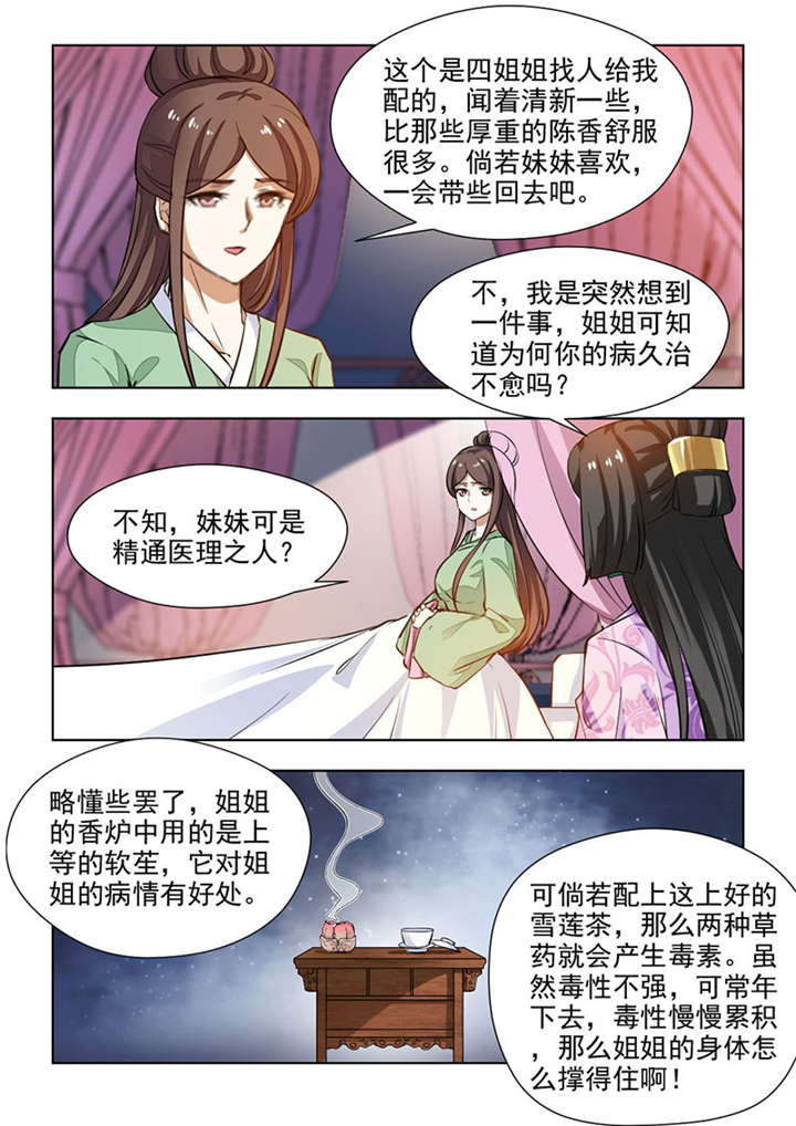红颜如夕漫画,第128章：是时候偿还了2图