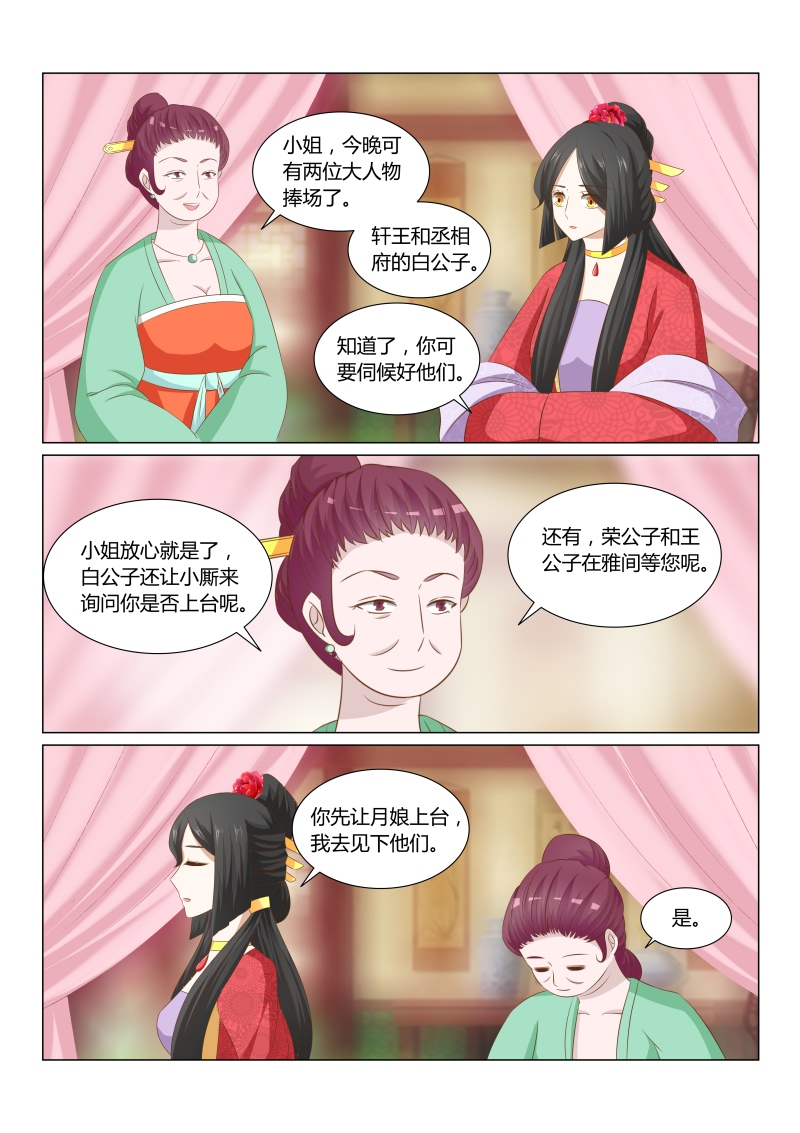 红颜如夕漫画,第47章：为难的选择3图