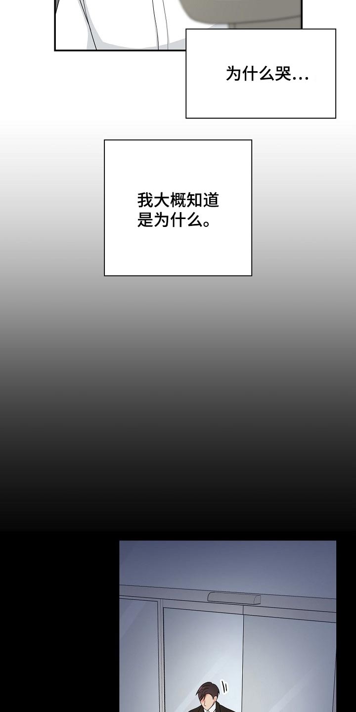 创作灵感漫画,第32章：哭泣5图