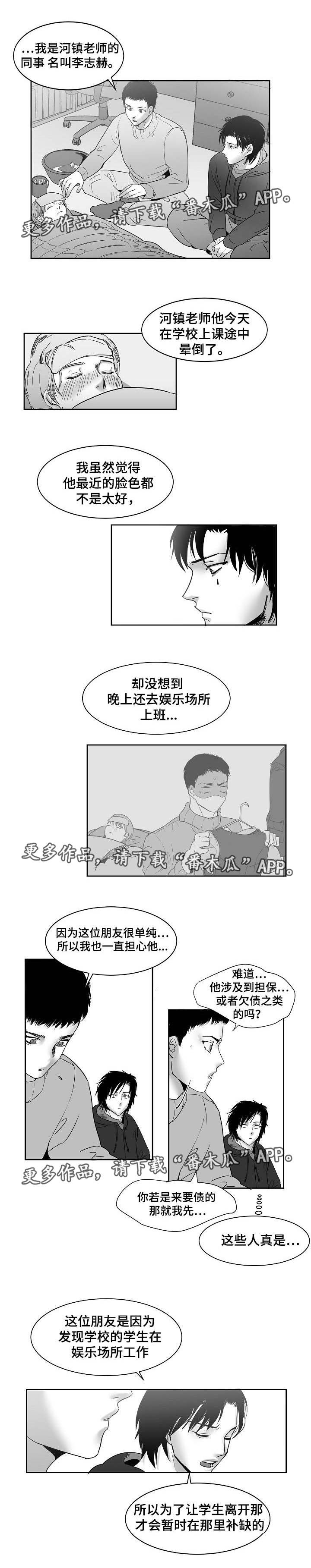 同窗出演漫画,第21章：发烧晕倒4图