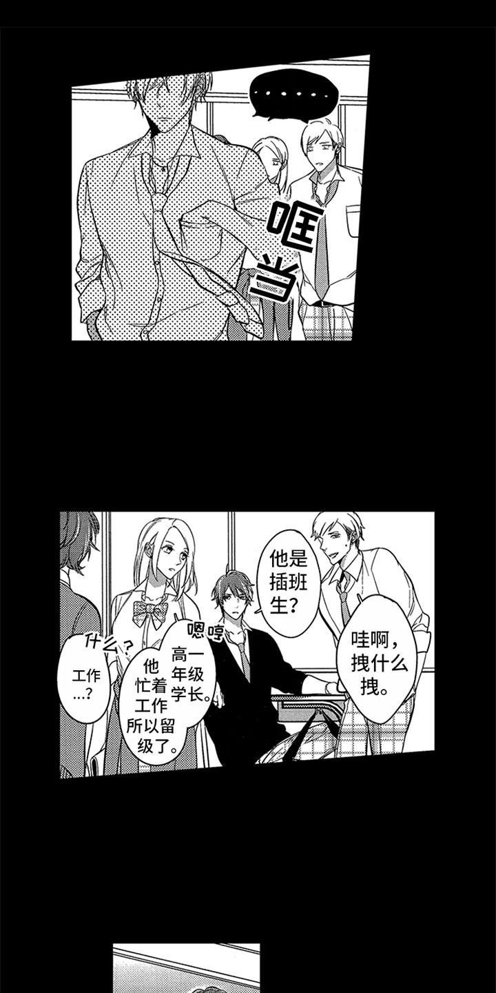 顶级模特漫画,第2章：缪斯1图
