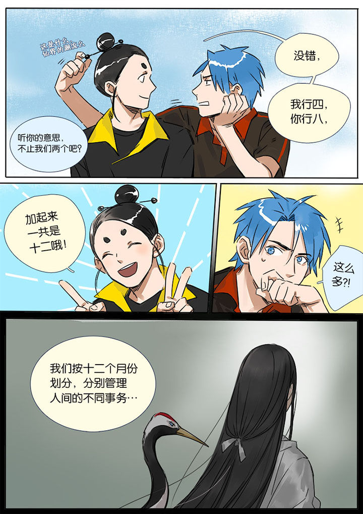 十二司月漫画,第4章：十二司月1图