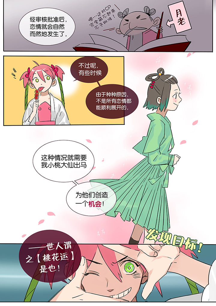 十二司月漫画,第6章：桃花运3图