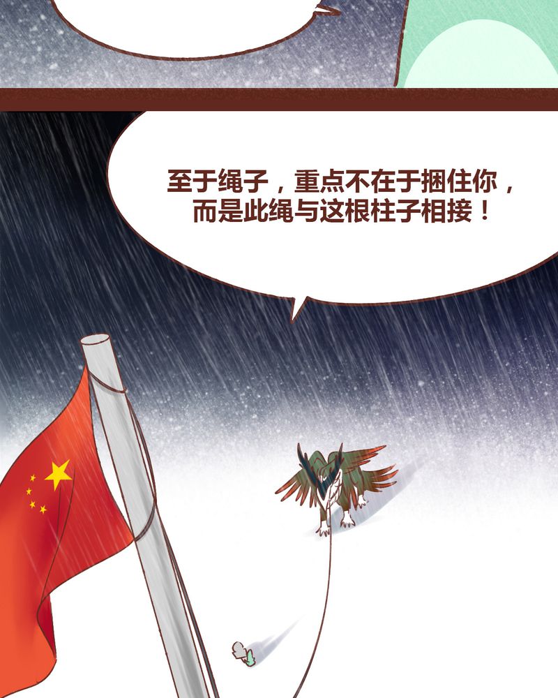 神兽养成记漫画,第38章：2图