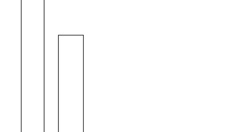 宠婚来袭顾少太强势全文免费阅读漫画,第14章：今天开始是夫妻2图