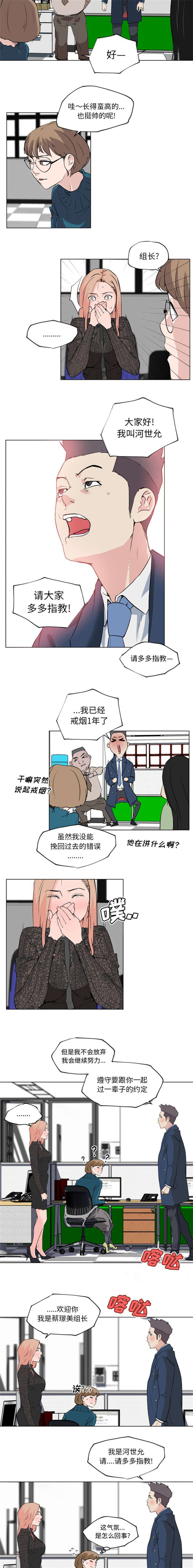 快餐式漫画,第40章：重新振作5图