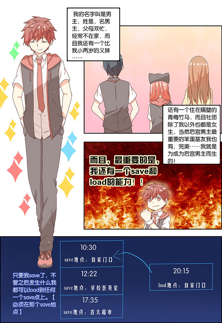 为什么后宫男主的我跑到了百合漫画漫画,第1章：1图