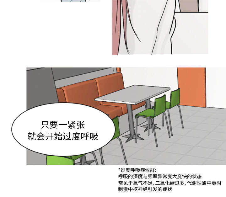 再见金医生漫画,第7章：过度呼吸症候群？1图
